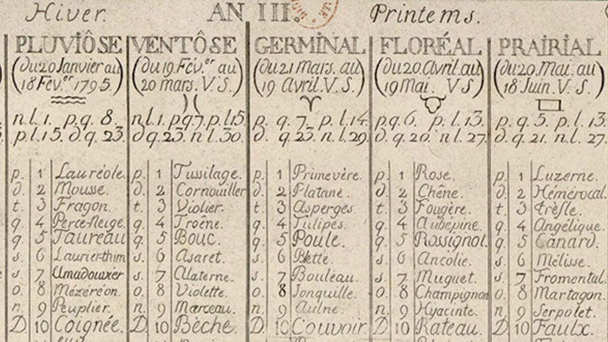Calendrier républicain Calendrier républicain