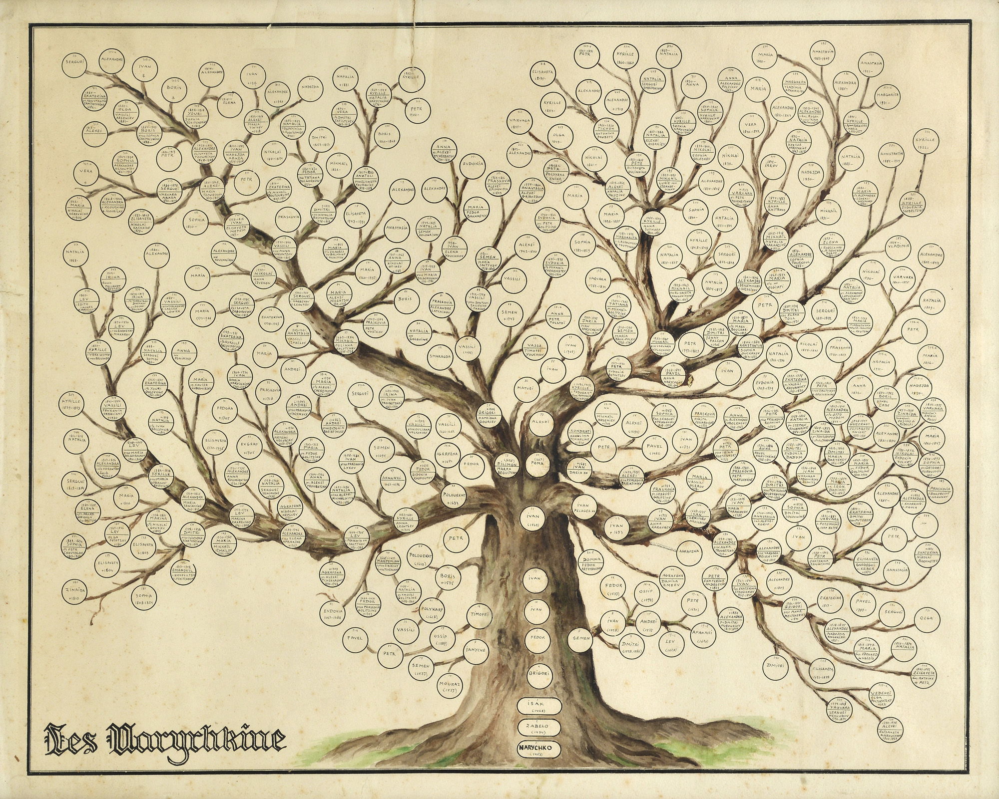 Naryshkin_family_tree secret de famille